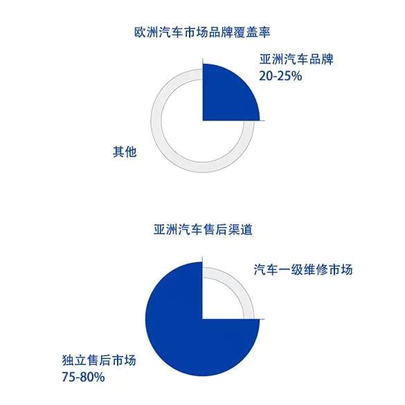 918博天堂 -- 官方网站